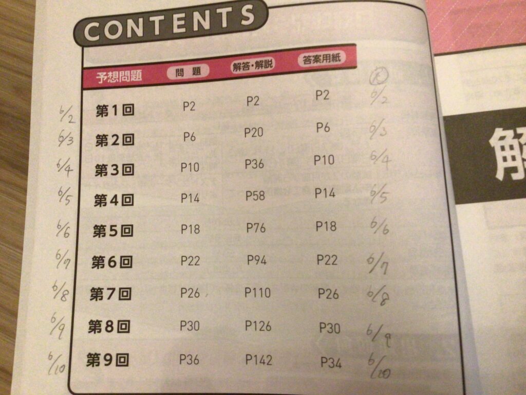 簿記3級 モチベーション 簿記3級 学習続けるコツ 簿記3級 勉強 飽きない 簿記3級 目標設定 簿記3級 勉強仲間 簿記3級 SNS活用 簿記3級 進捗管理 簿記3級 過去問活用 簿記3級 気分転換 簿記3級 勉強法