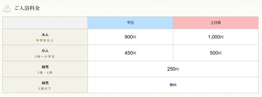 入浴料金 水春 赤ちゃん 大阪 温泉 赤ちゃん 寝屋川 温泉 子連れ 水春料金 水春口コミ 水春予約 大阪日帰り温泉 寝屋川 日帰り温泉
