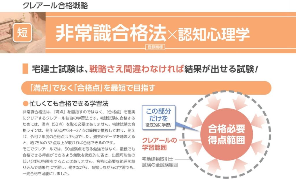 クレアール 通信講座 効率学習 宅建講座 短期合格 宅建試験 宅建試験とは 試験概要 受験資格 試験内容 勉強法 試験スケジュール 宅地建物取引士